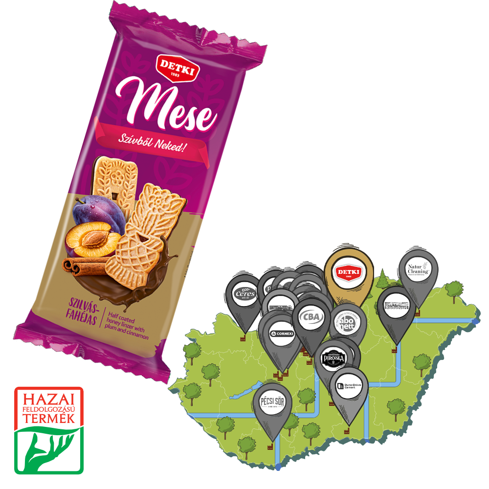 Detki Keksz Kft.
