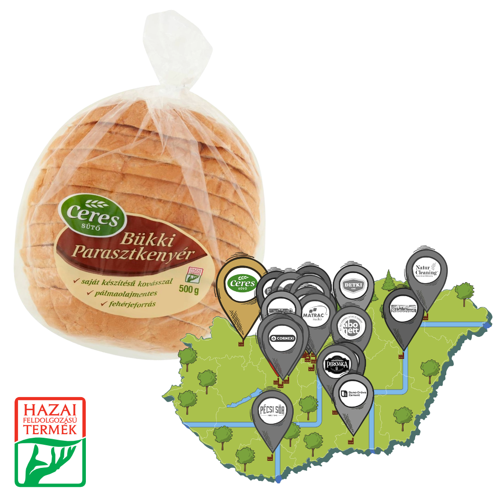 Ceres Sütőipari Zrt.