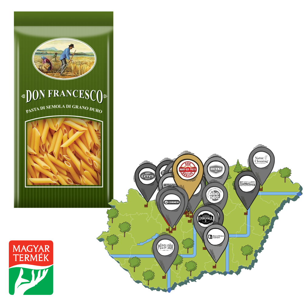 Mary-Ker Pasta Kft.