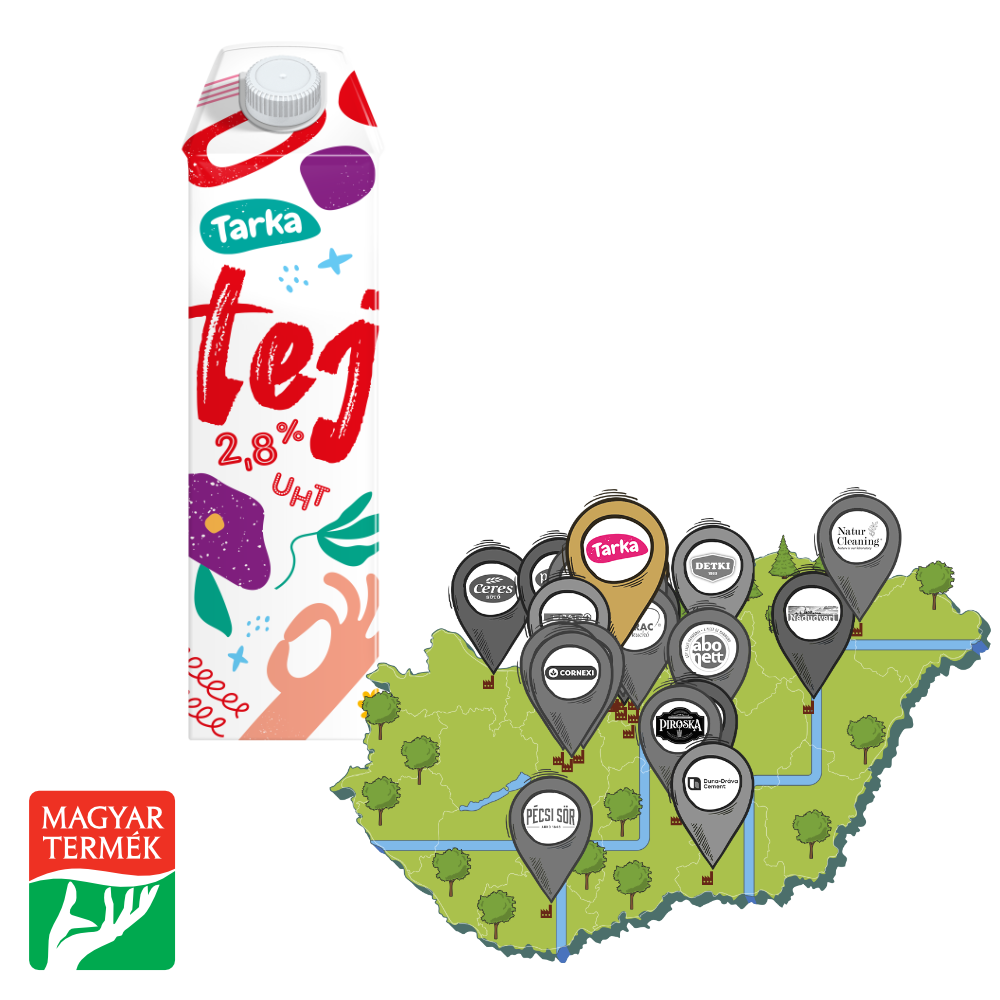 Naszálytej Zrt.