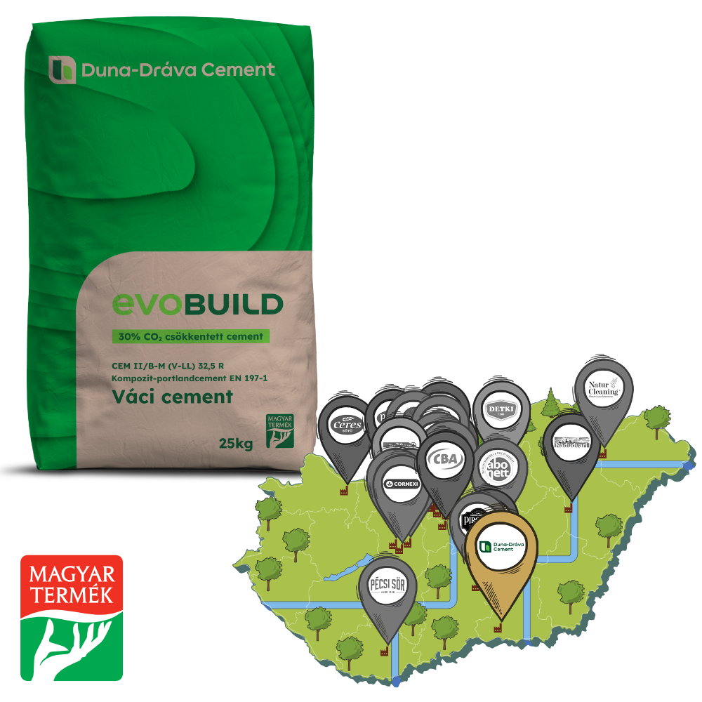Duna-Dráva Cement Kft.
