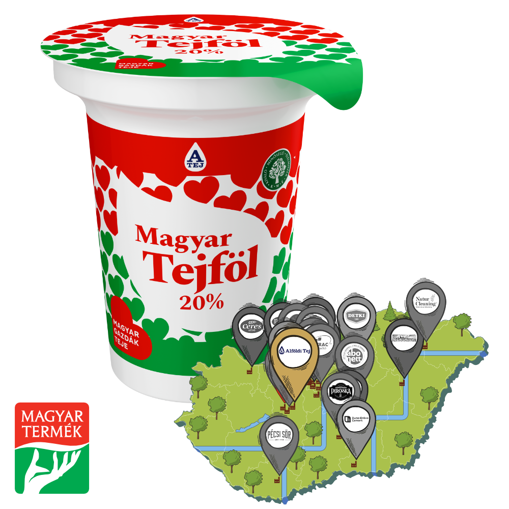 Alföldi Tej Kft.